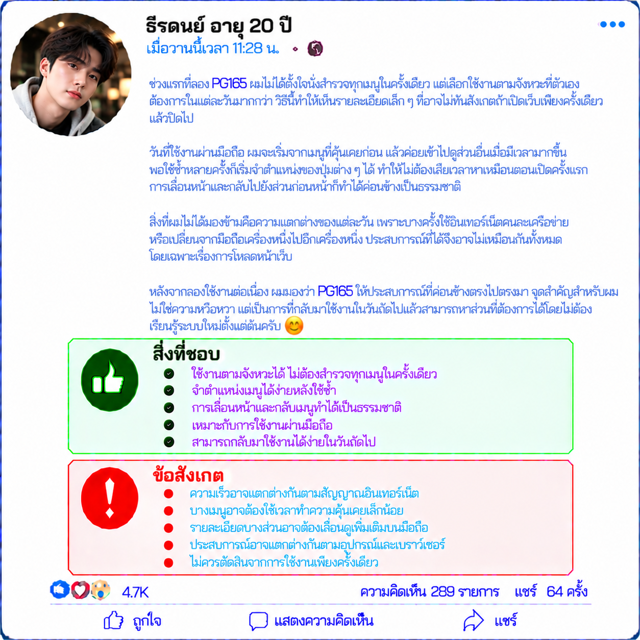 ธีรดนย์ อายุ 20 ปี